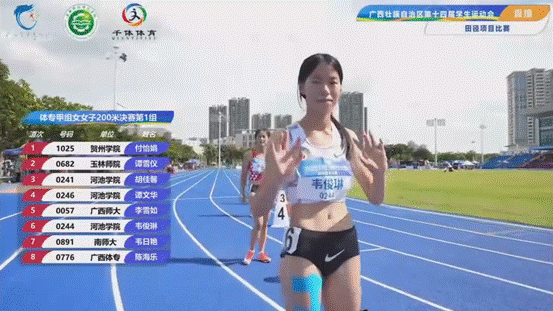 说明: C:\Users\LENOVO\AppData\Local\Temp\QQ_1752836028974.png