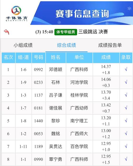 mmexport1752824305717